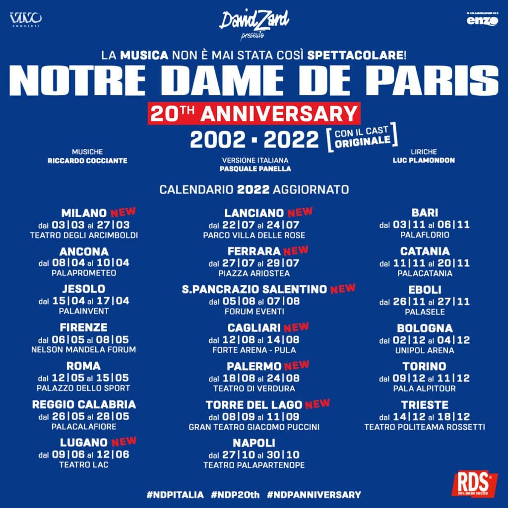 Notre Dame de Paris 2002-2022, vent'anni sul palco 1